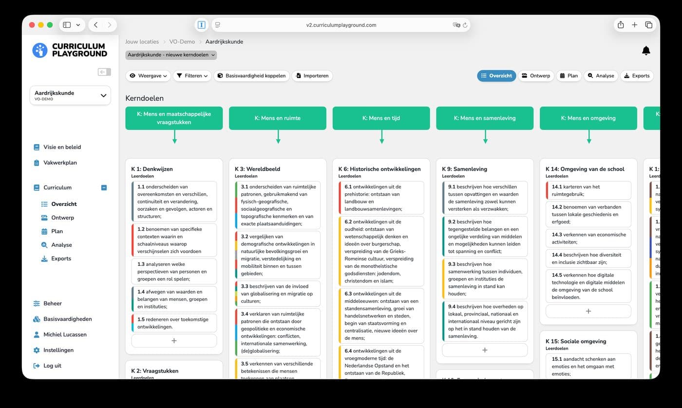 Overzicht van kerndoelen en curriculumonderdelen tijdens implementatie in Curriculum Playground